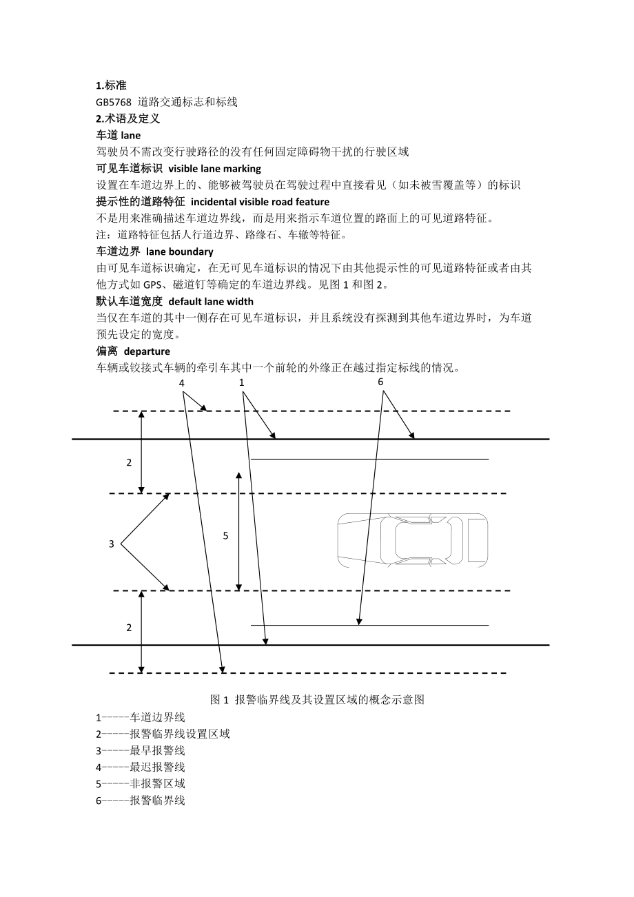 LDW标准及测试方法_第1页