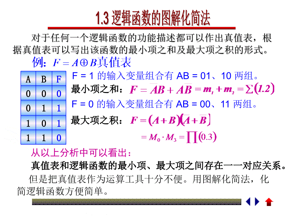 XH102 逻辑代数基础2012_第1页