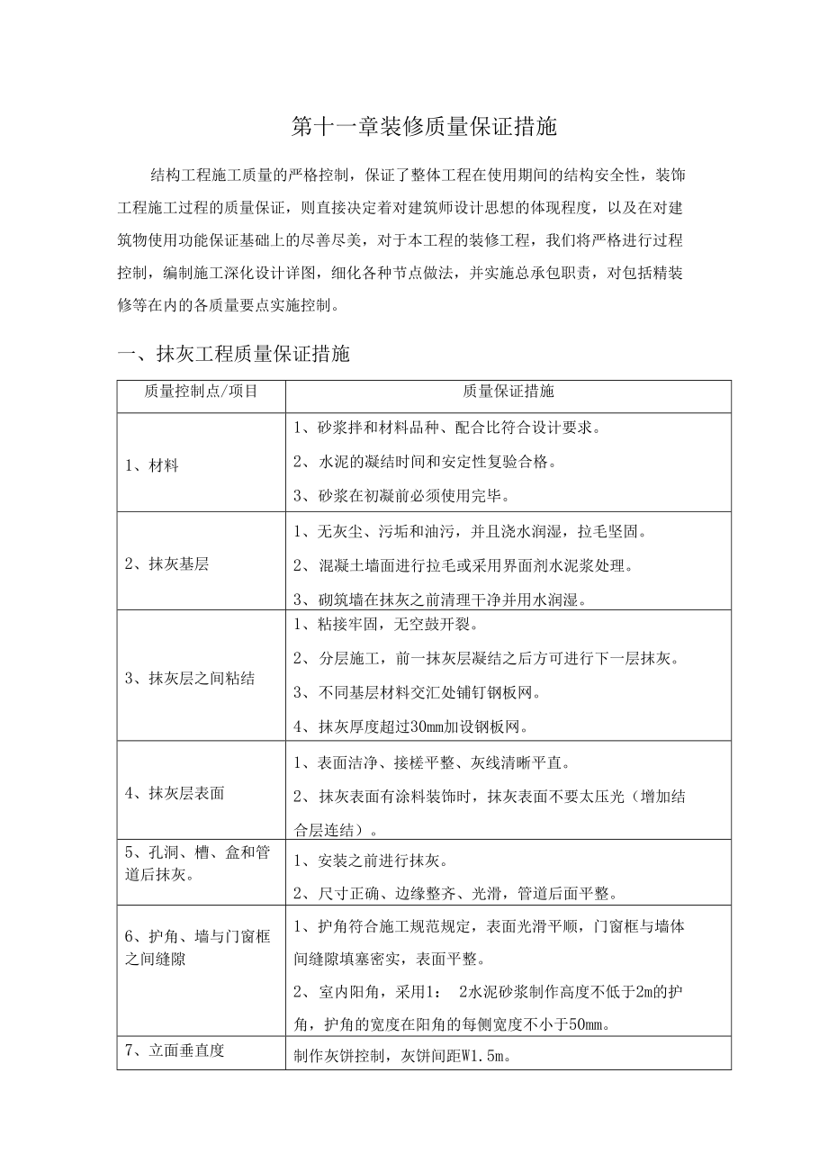 装修质量保证措施_第1页
