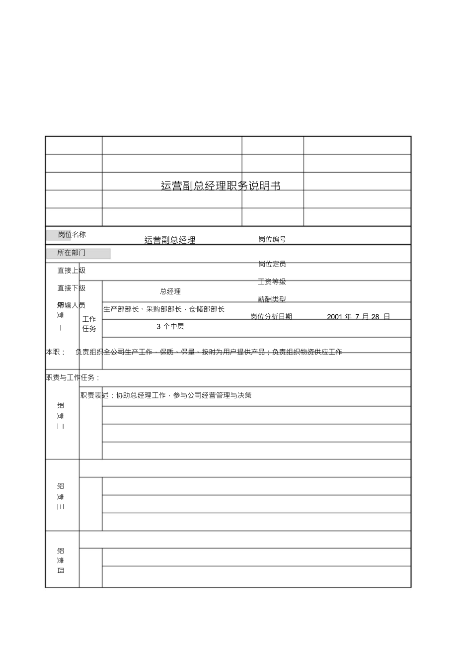 （可编）运营副总经理职务说明书_第1页