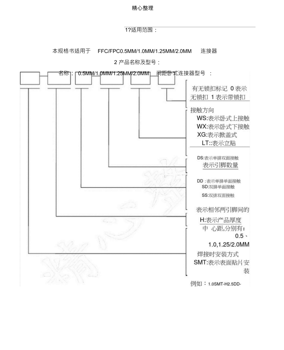 FPC连接器规格说明及测试条件和办法_第1页