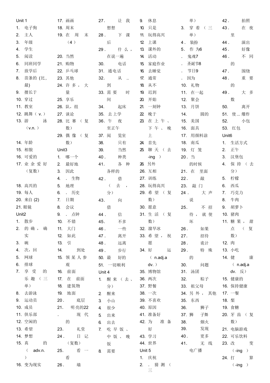 （可编）译林版初中英语7A-9B单词中文_第1页