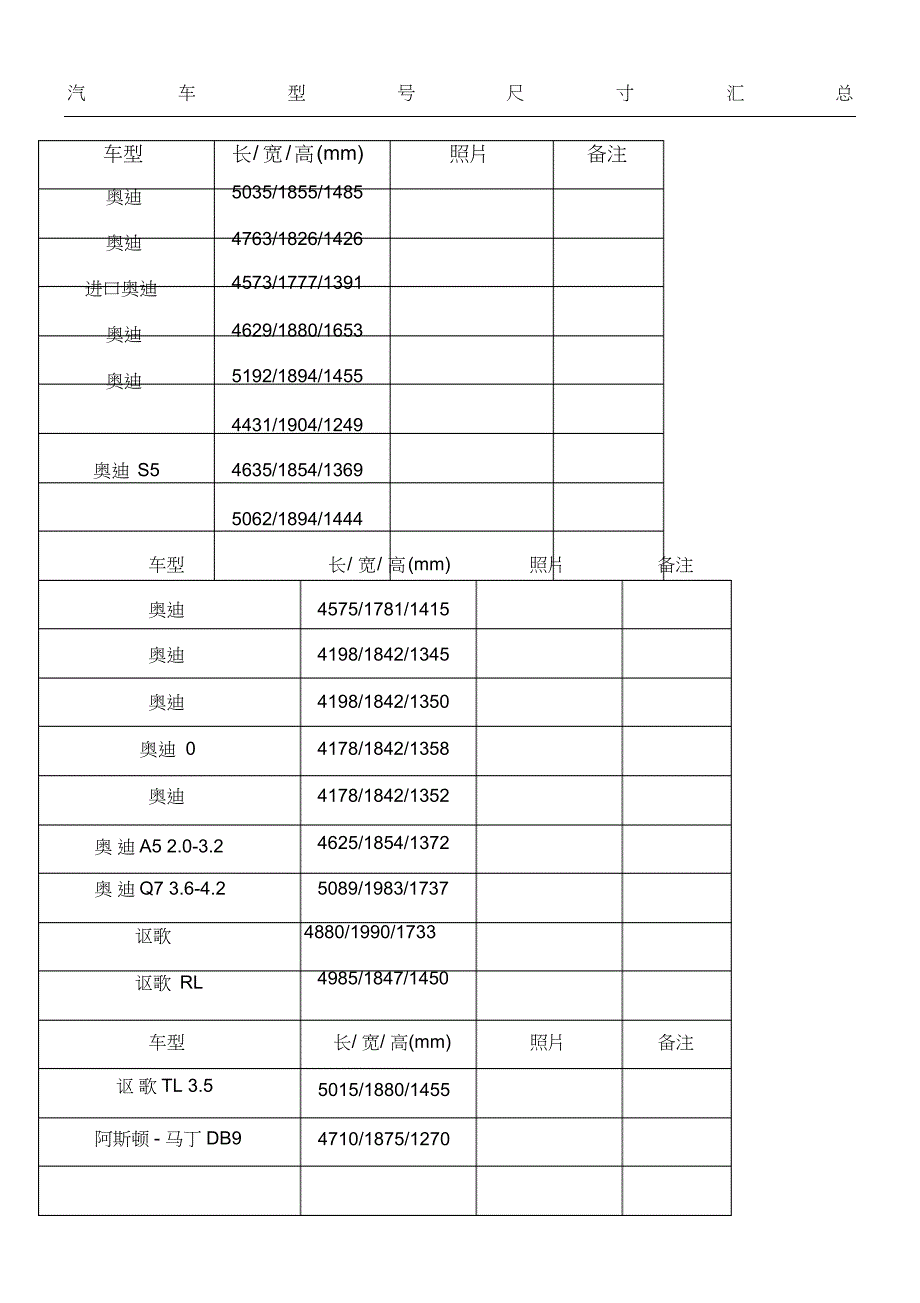 （可编）各品牌汽车尺寸大全_第1页