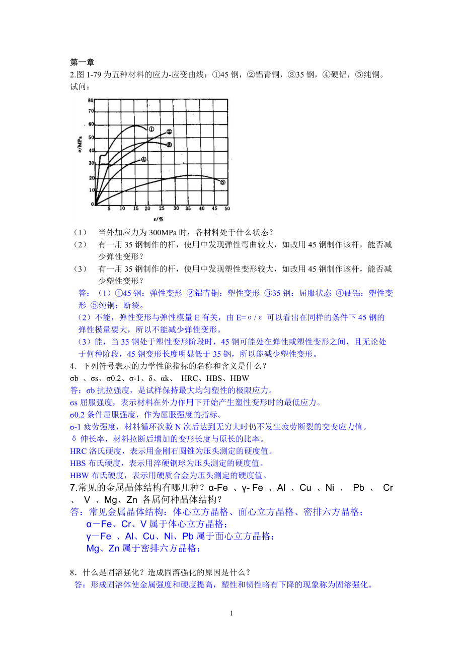 2022年整理工程材料课后答案_第1页