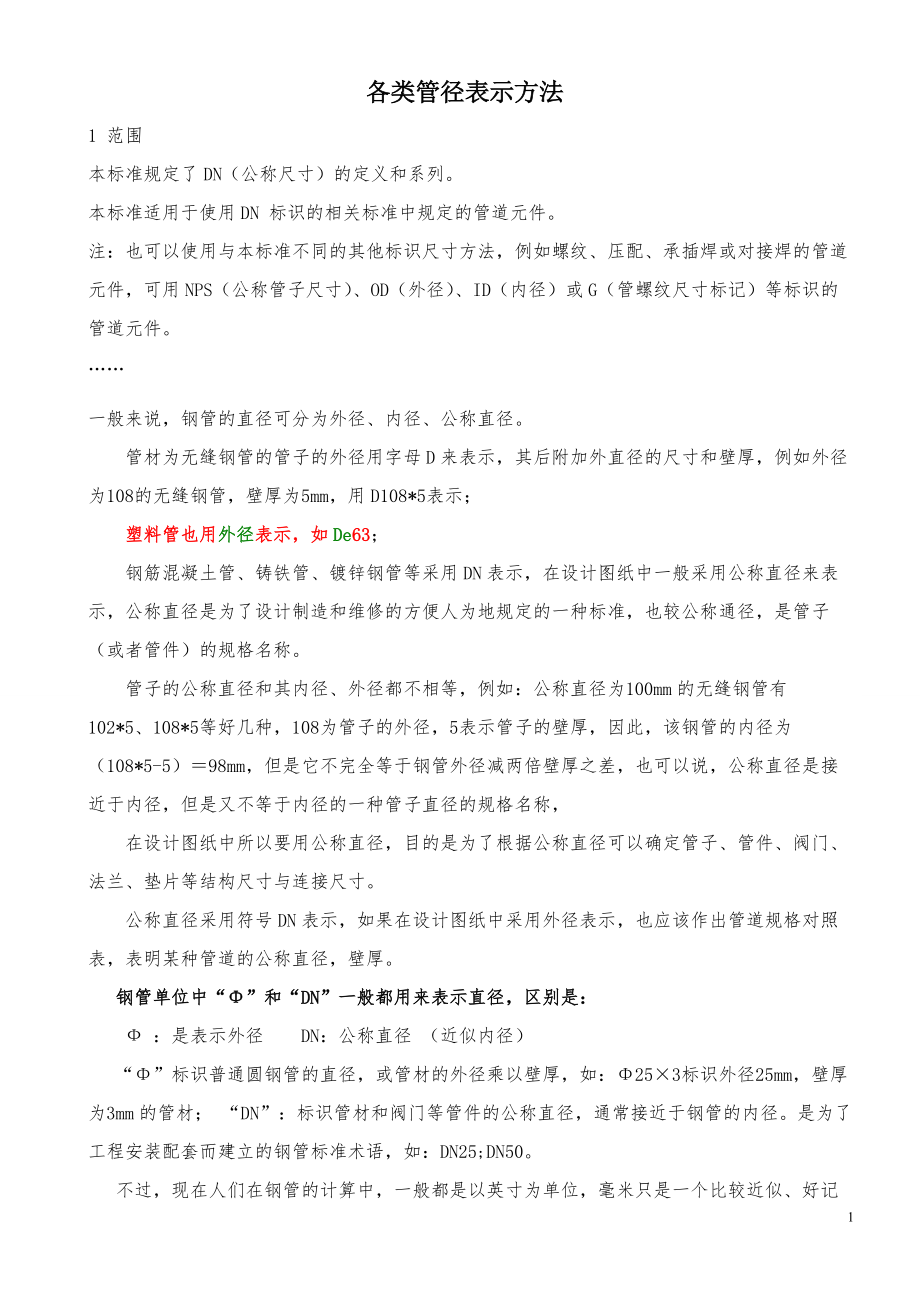 2022年整理各类管径表示方法_第1页