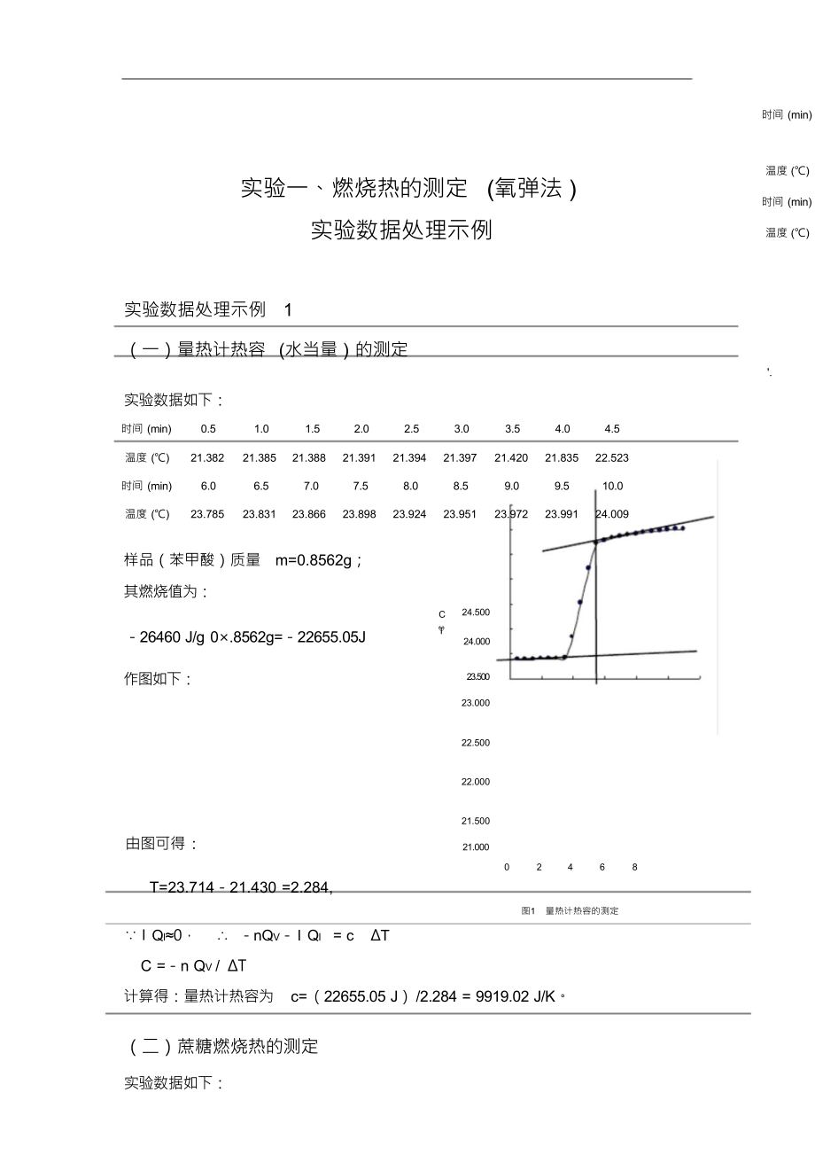 （可编）实验一、燃烧热的测定实验数据处理示例_第1页