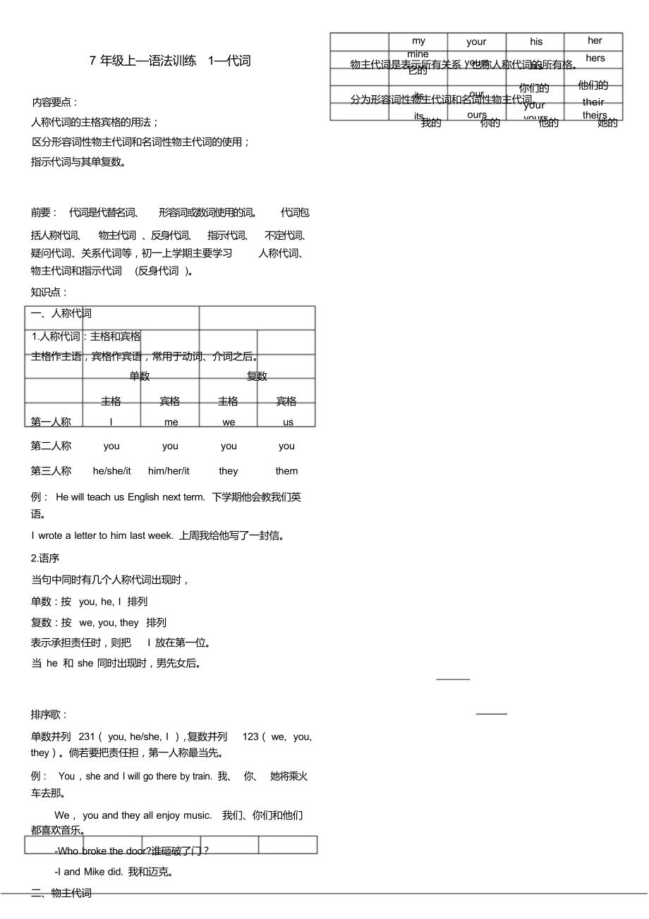 （可编）[初一英语]7年级上—语法训练1—代词_第1页
