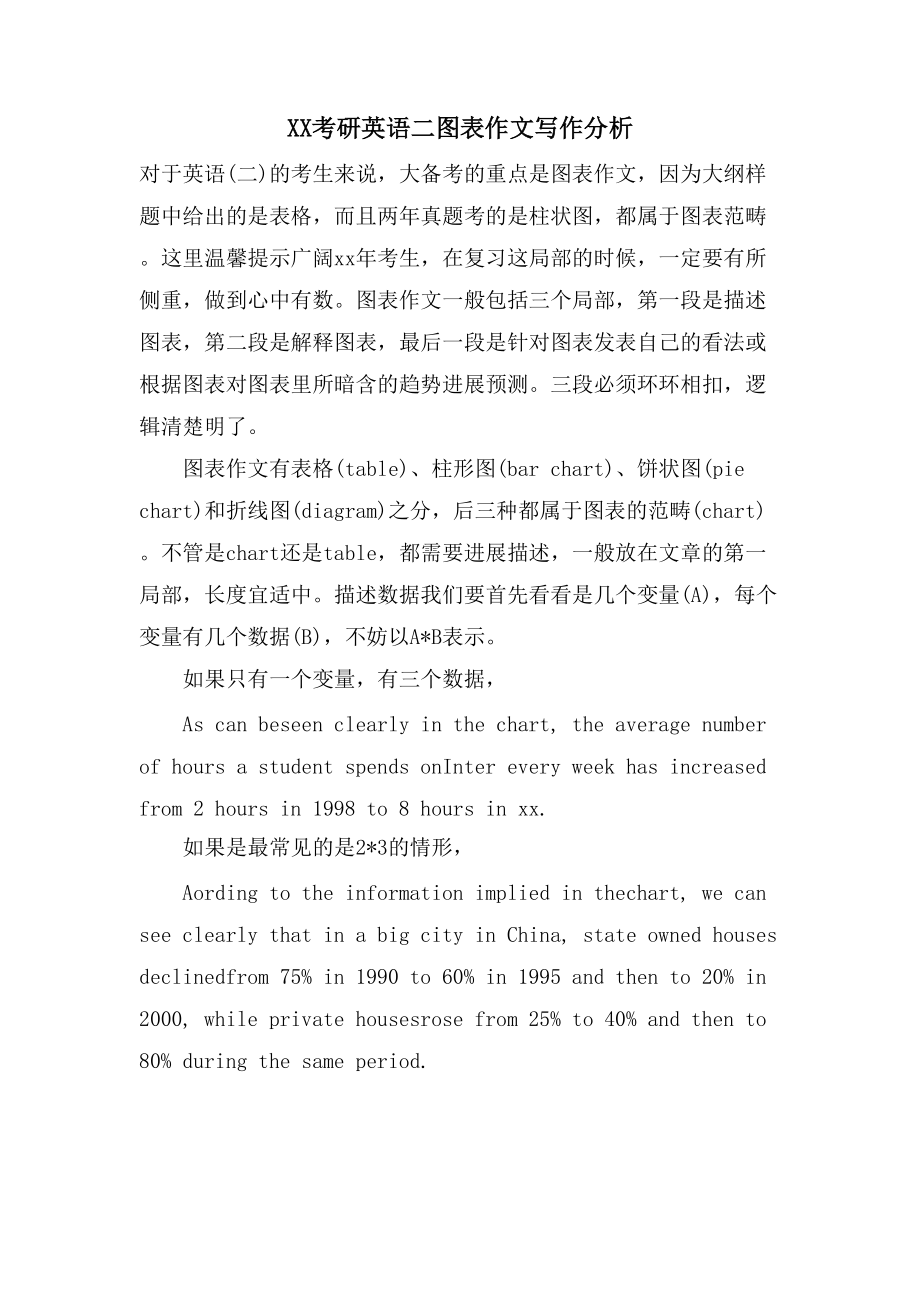 XX考研英语二图表作文写作分析_第1页
