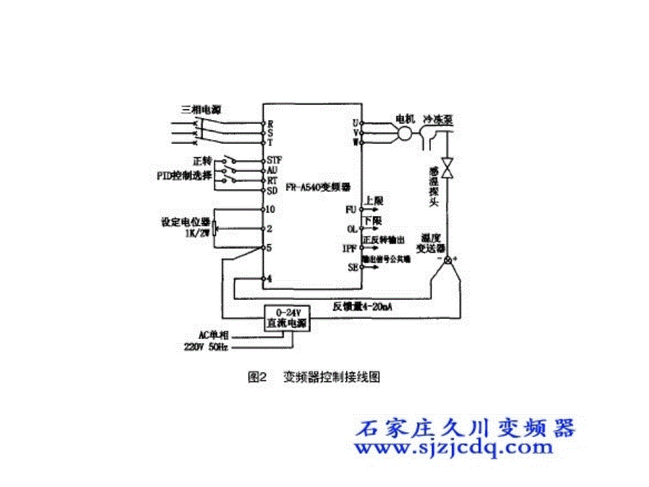 变频器接线图大全（各种变频器的接线图）教学讲义_第1页
