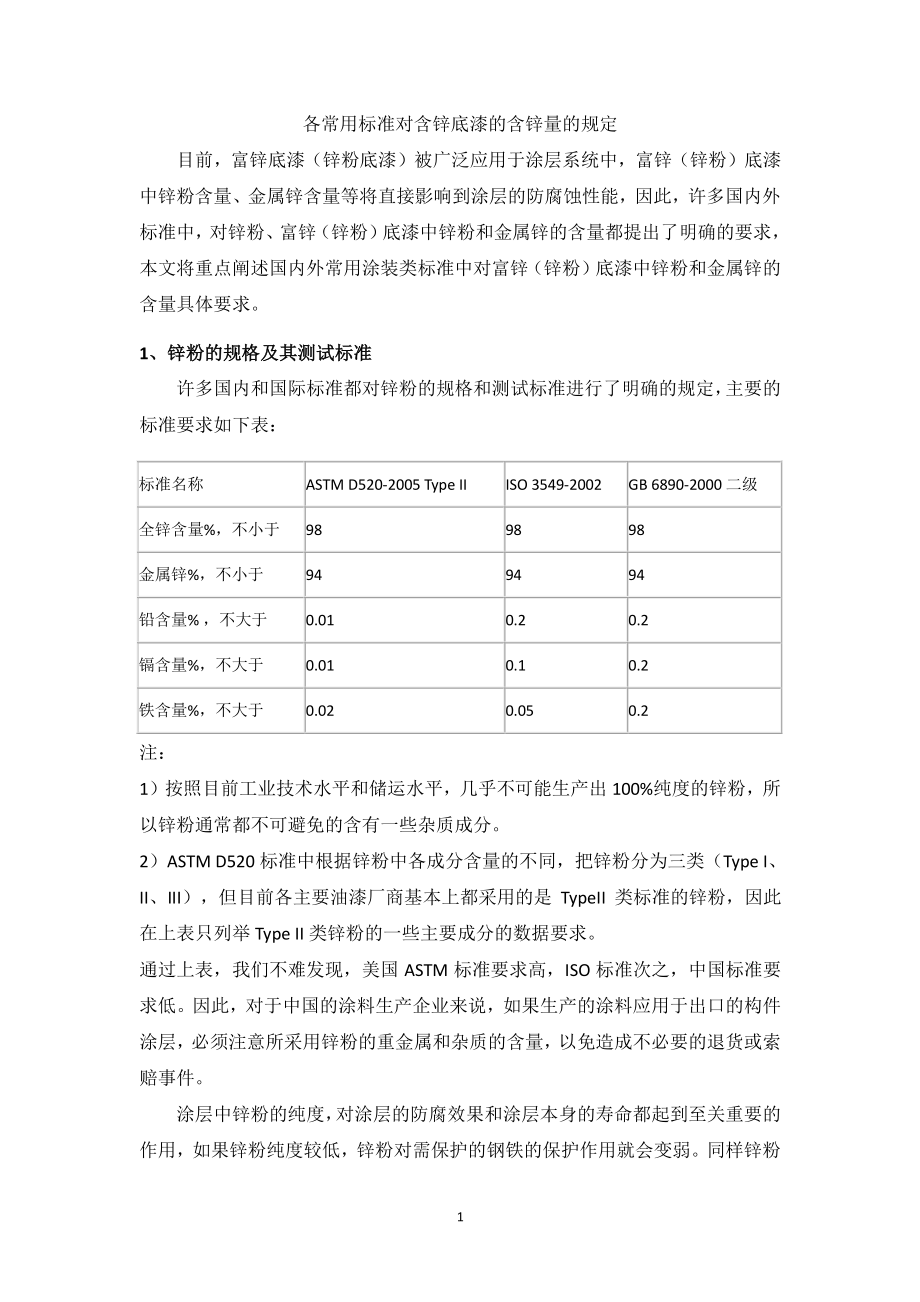各常用标准对含锌底漆的含锌量的规定（2022年整理）_第1页