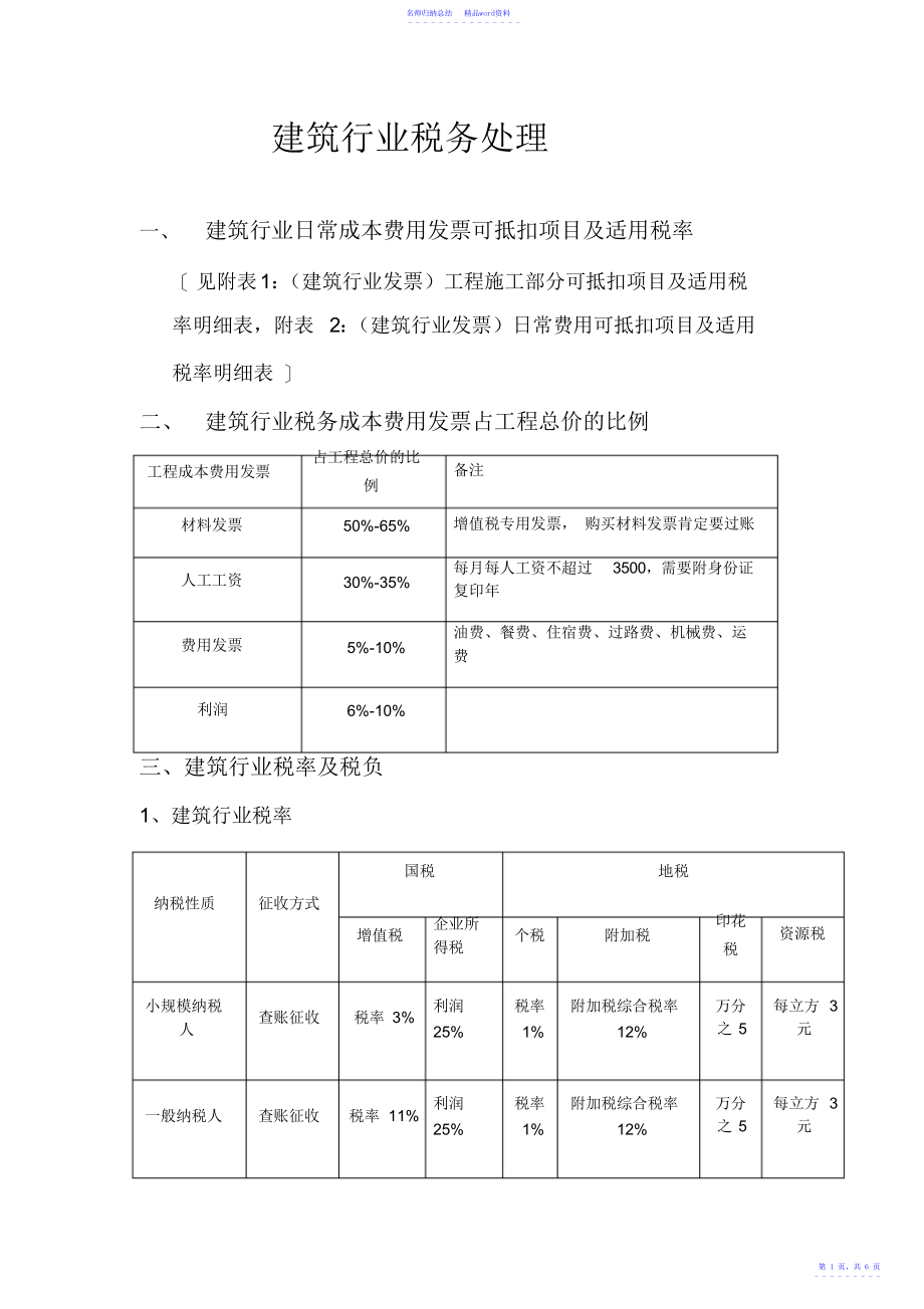 2022建筑行业税务处理_第1页