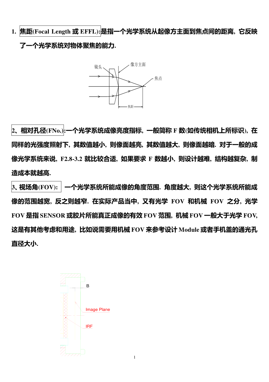 光学术语解释（2022年整理）_第1页
