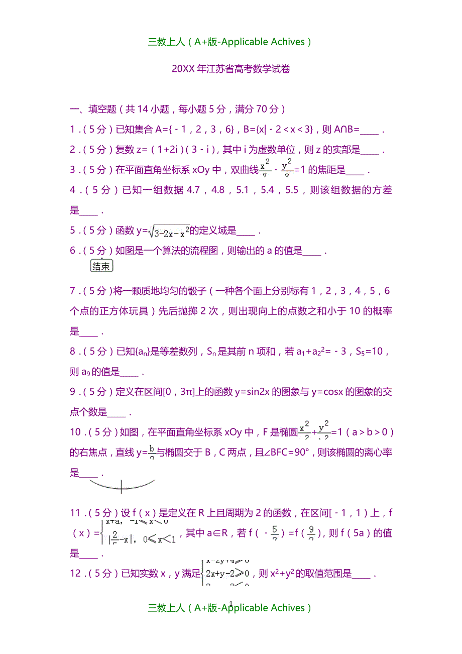 高考真题-2016年江苏省高考数学试卷_第1页