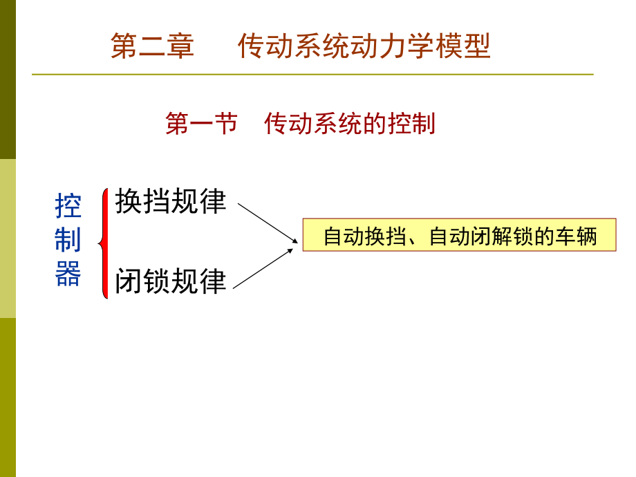 换档规律详解ppt课件_第1页