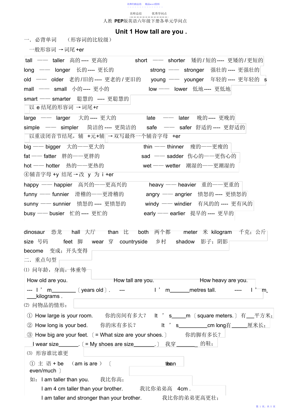 新人教版小学英语六年级下册各单元知识点总结2_第1页