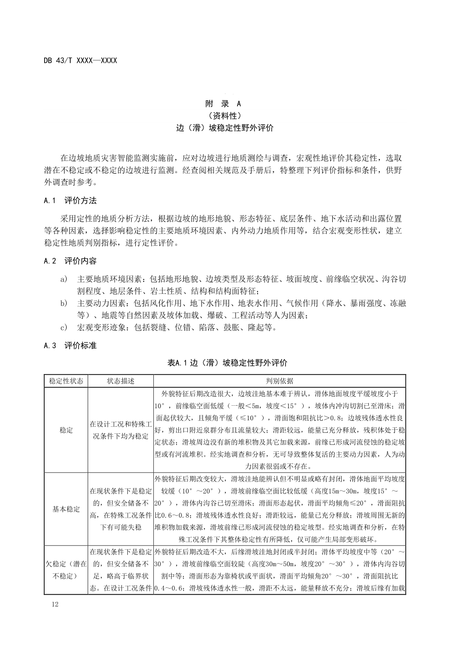 公路边（滑）坡稳定性野外评价.、变形阶段划分、地质灾害定量预警模型和方法、爆破振动监测_第1页