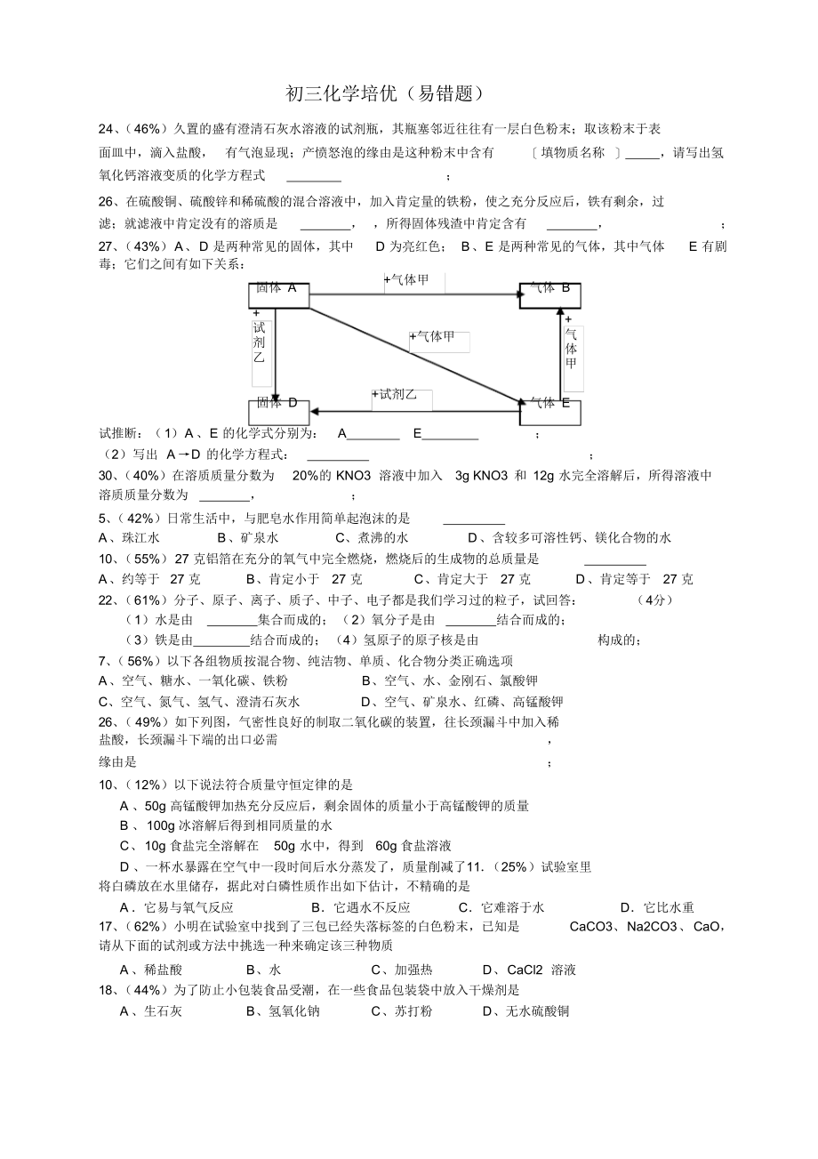 最全最完整初三化学易错题集名师制作优质教学资料_第1页