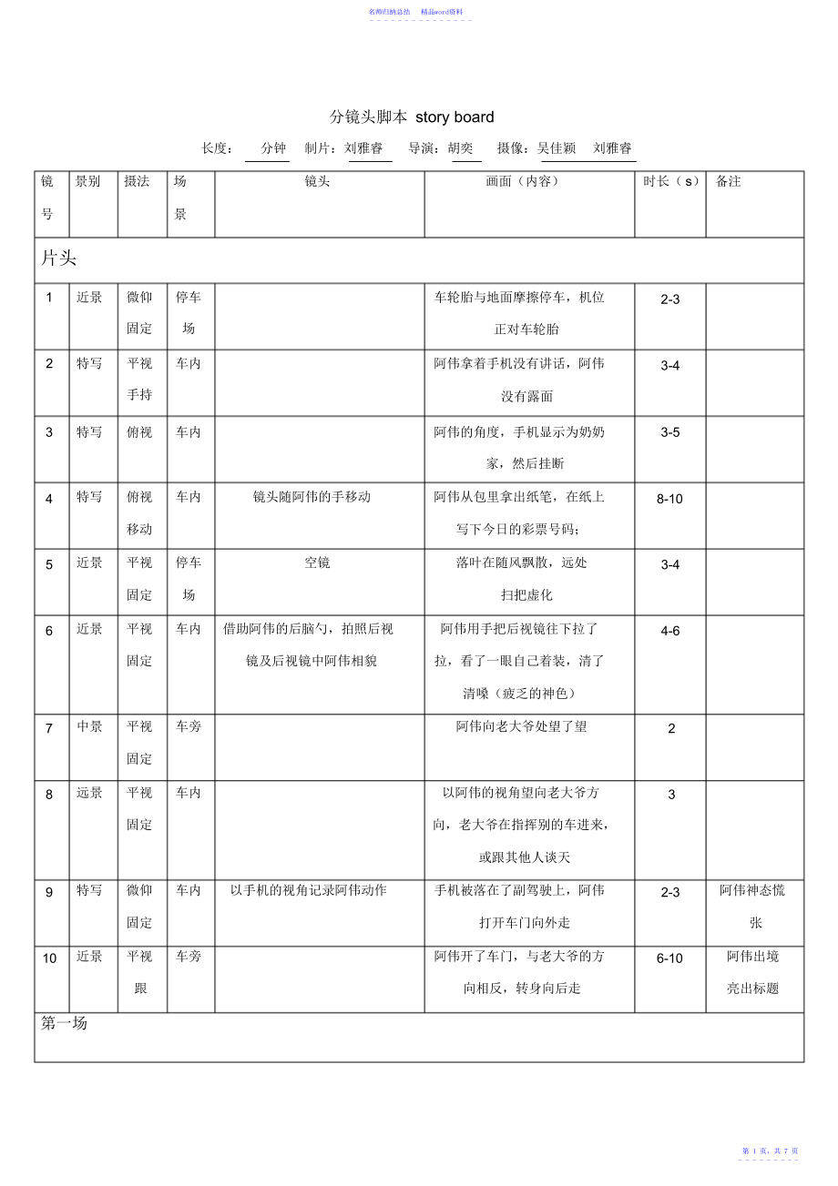 影视电视剧电影分镜头模板_第1页