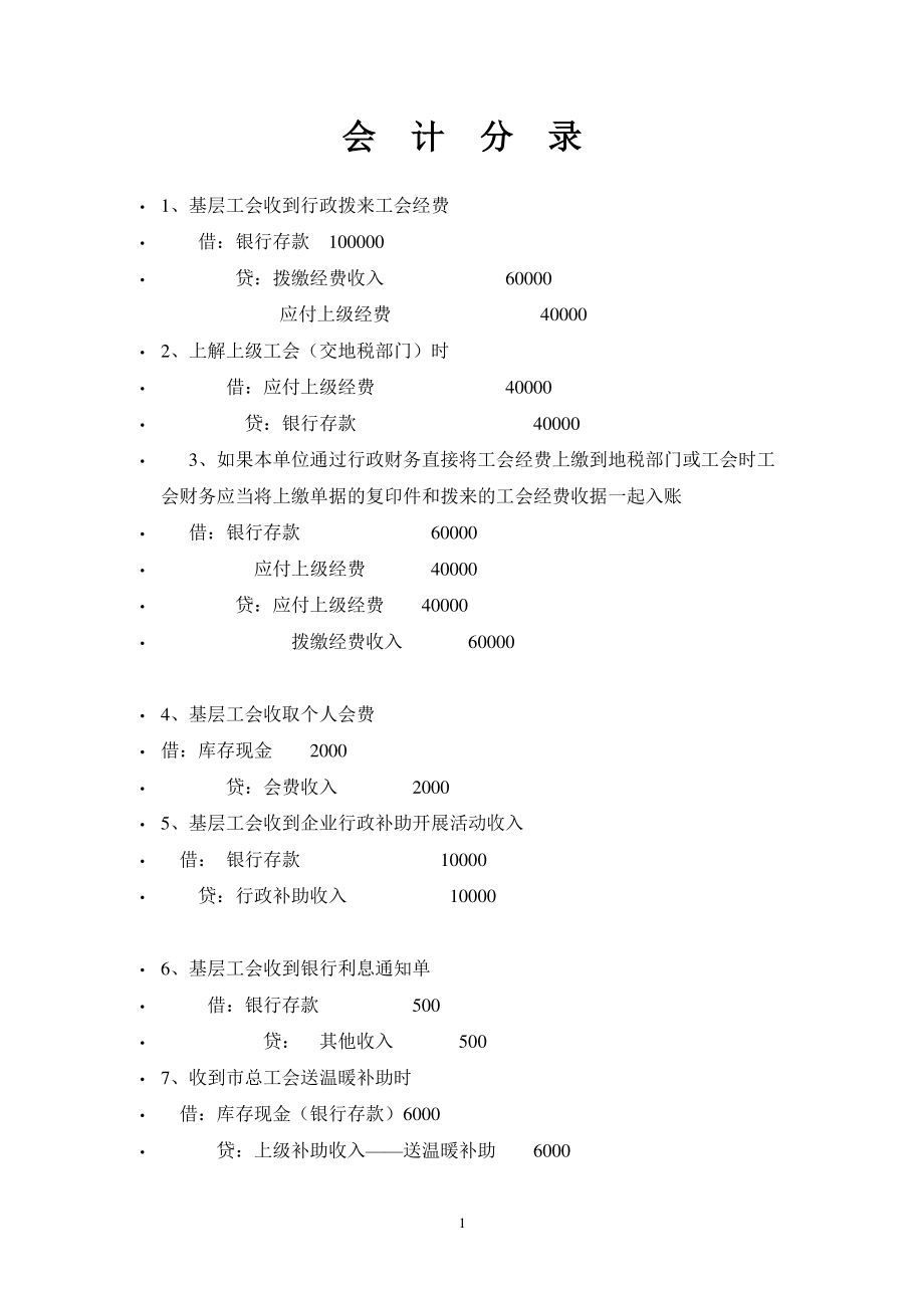 工会会计分录（2022年整理）_第1页