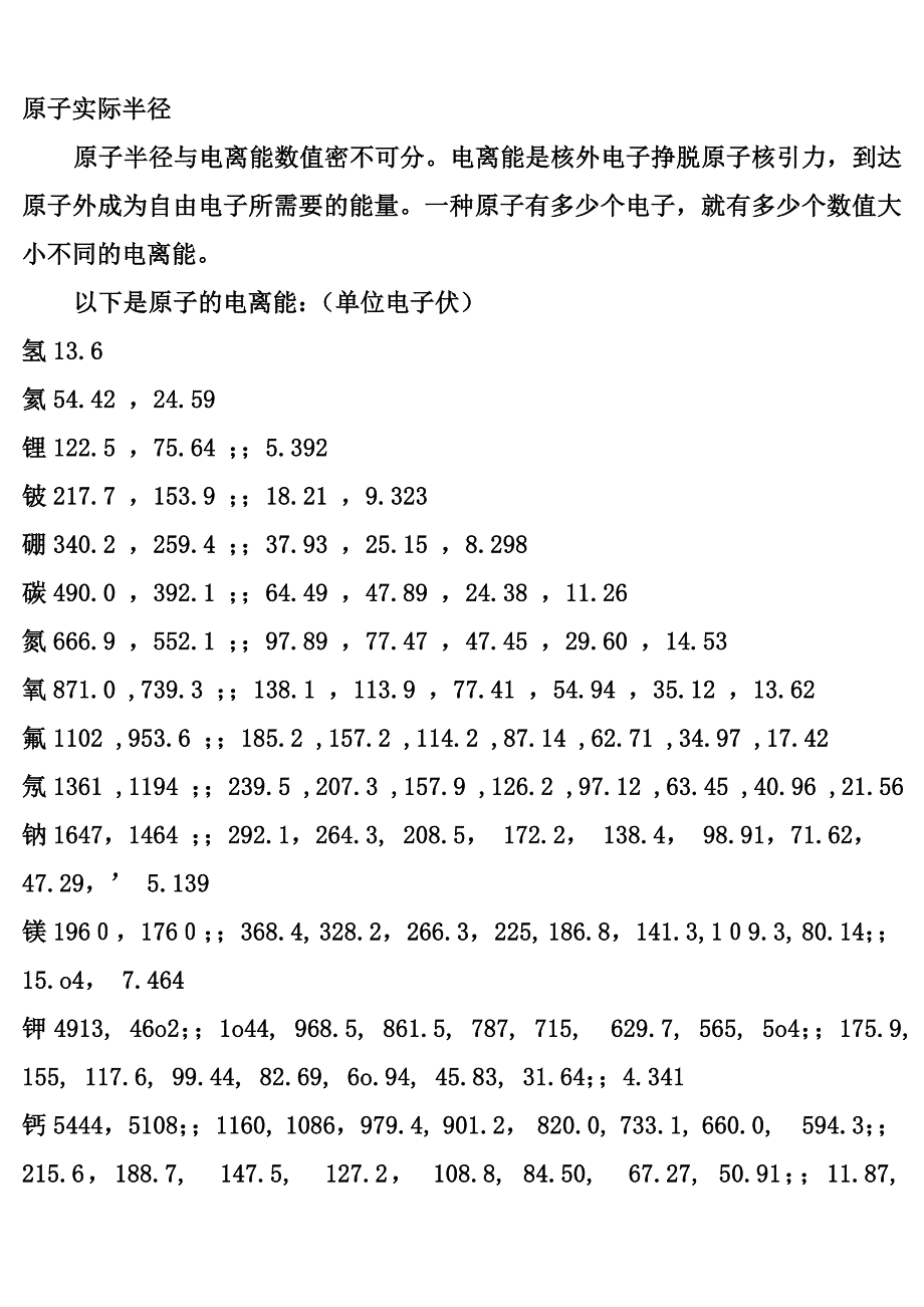 原子实际半径_第1页