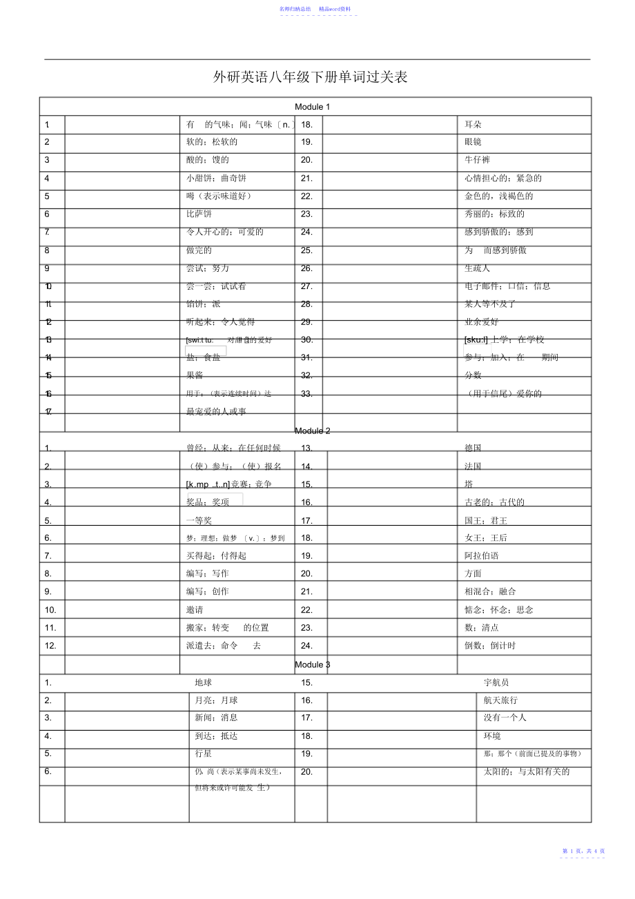 外研版英语八年级下册单词表3_第1页