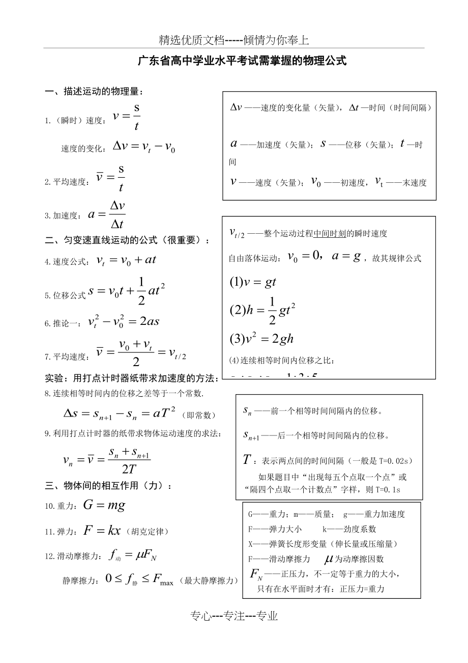 广东省高中学业水平考试的物理公式(共5页)_第1页