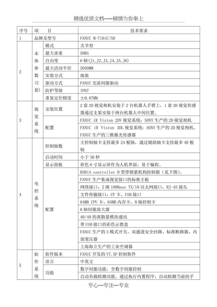 FANUC-M-710iC-机器人参数(共2页)_第1页