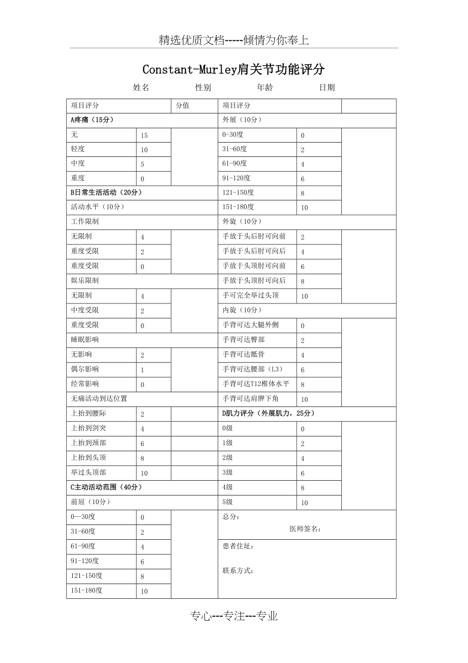 ConstantMurley肩关节功能评分(共2页)_第1页