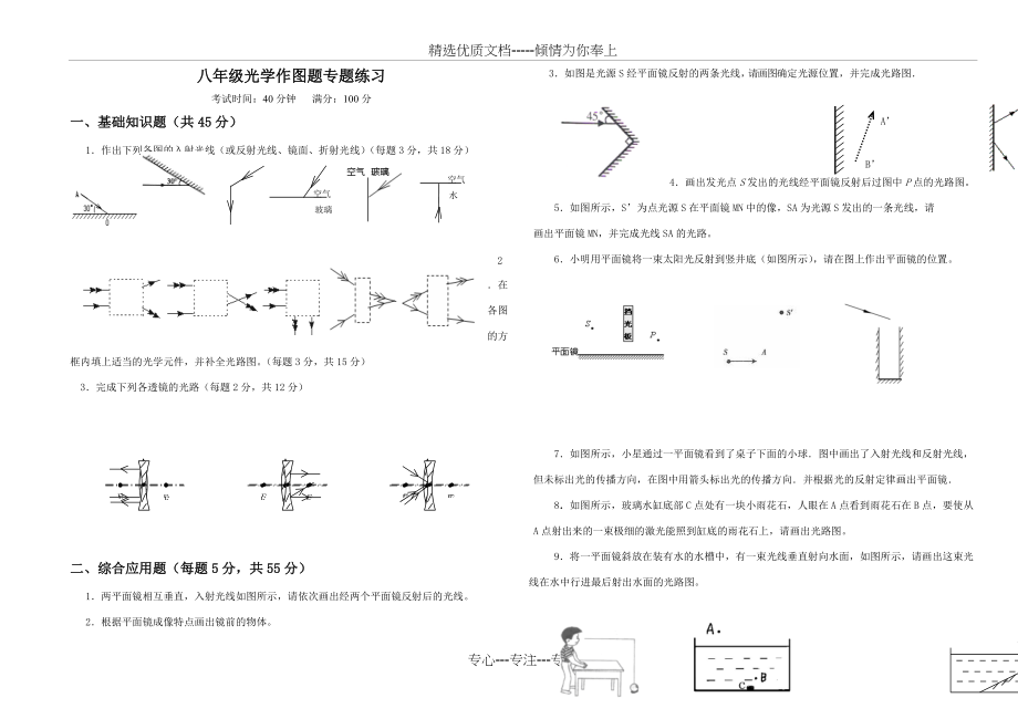 八年级物理光学作图专题练习(共8页)_第1页