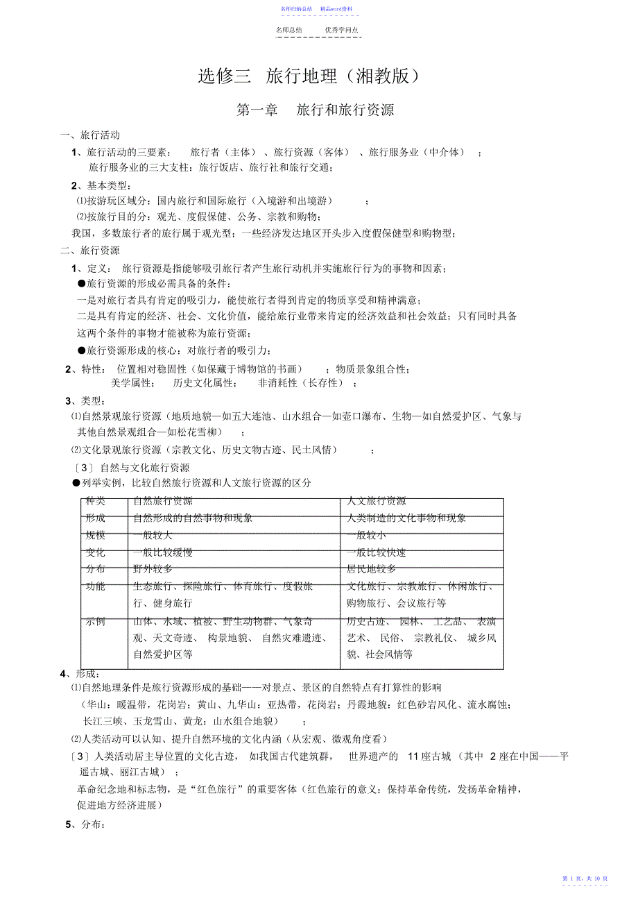 选修三-旅游地理-知识点总结_第1页