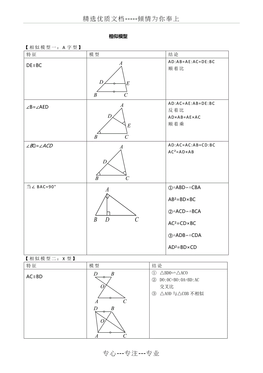 中考数学几何专项——相似模型(相似三角形)(共31页)_第1页