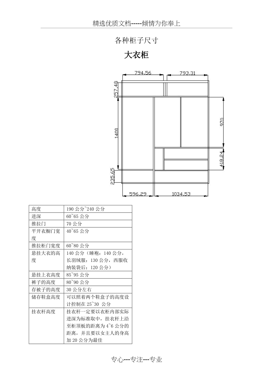 人机工程学——各种柜子尺寸(共6页)_第1页