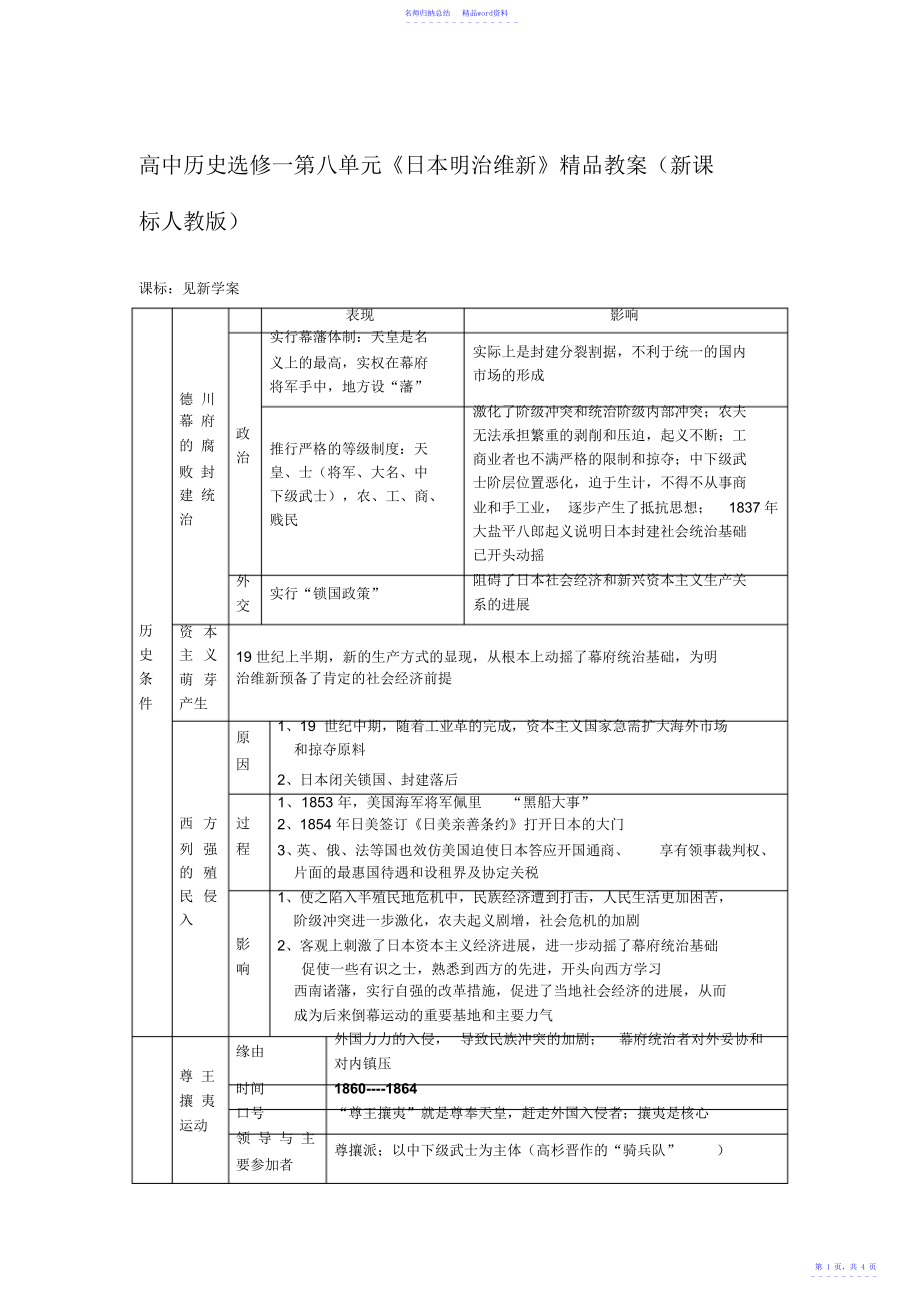 高中历史选修一第八单元《日本明治维新》_第1页