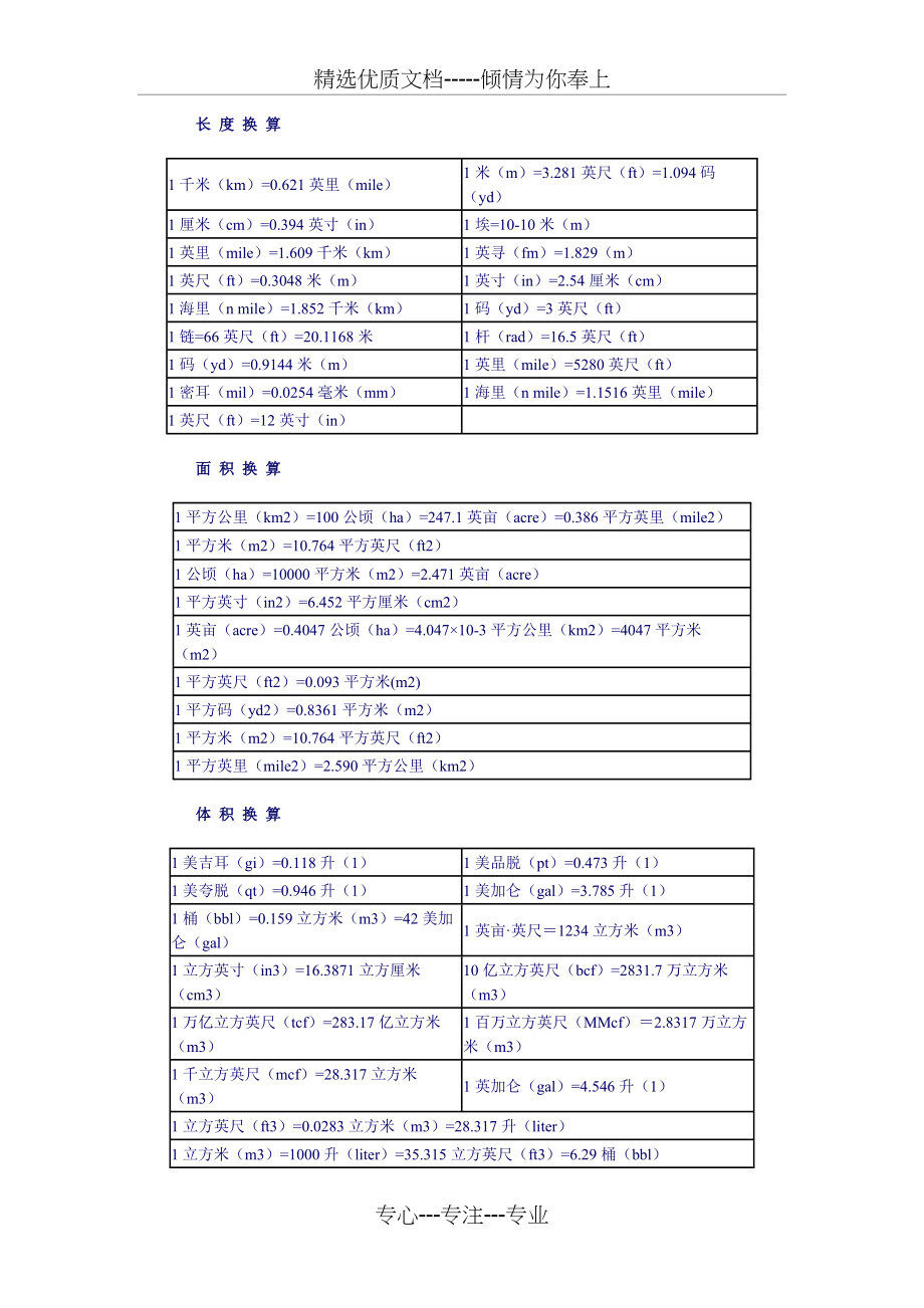常用单位换算(共8页)_第1页