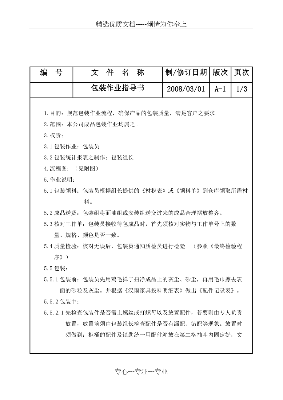 包装作业程序(共4页)_第1页