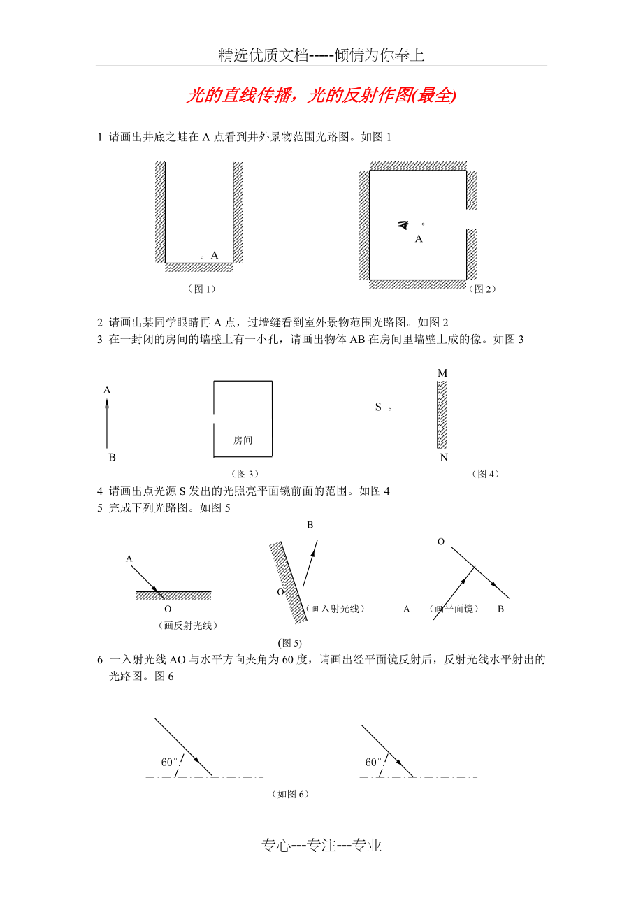 光的直线传播-光的反射作图(很全)(共3页)_第1页