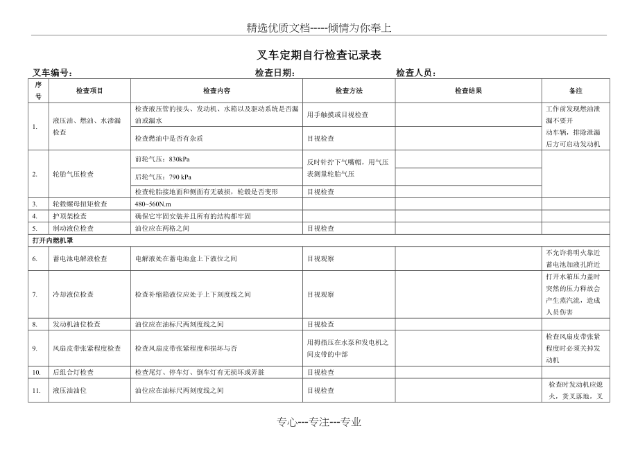 叉车定期自行检查记录表(共3页)_第1页