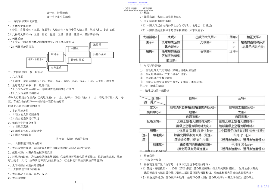 高中地理必修一第一章—第四章的课堂笔记_第1页