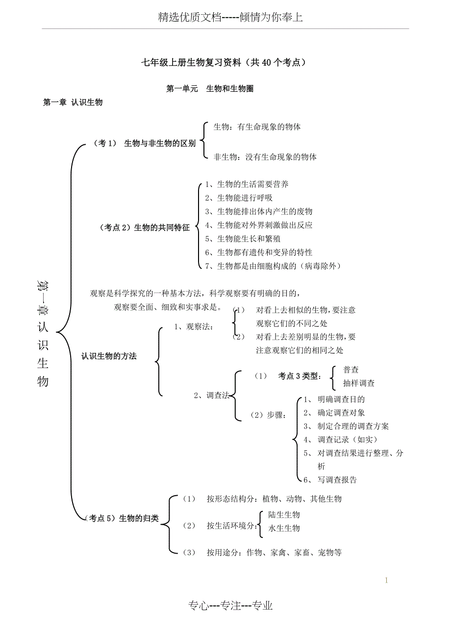 人教版生物七年级上册复习资料(共14页)_第1页