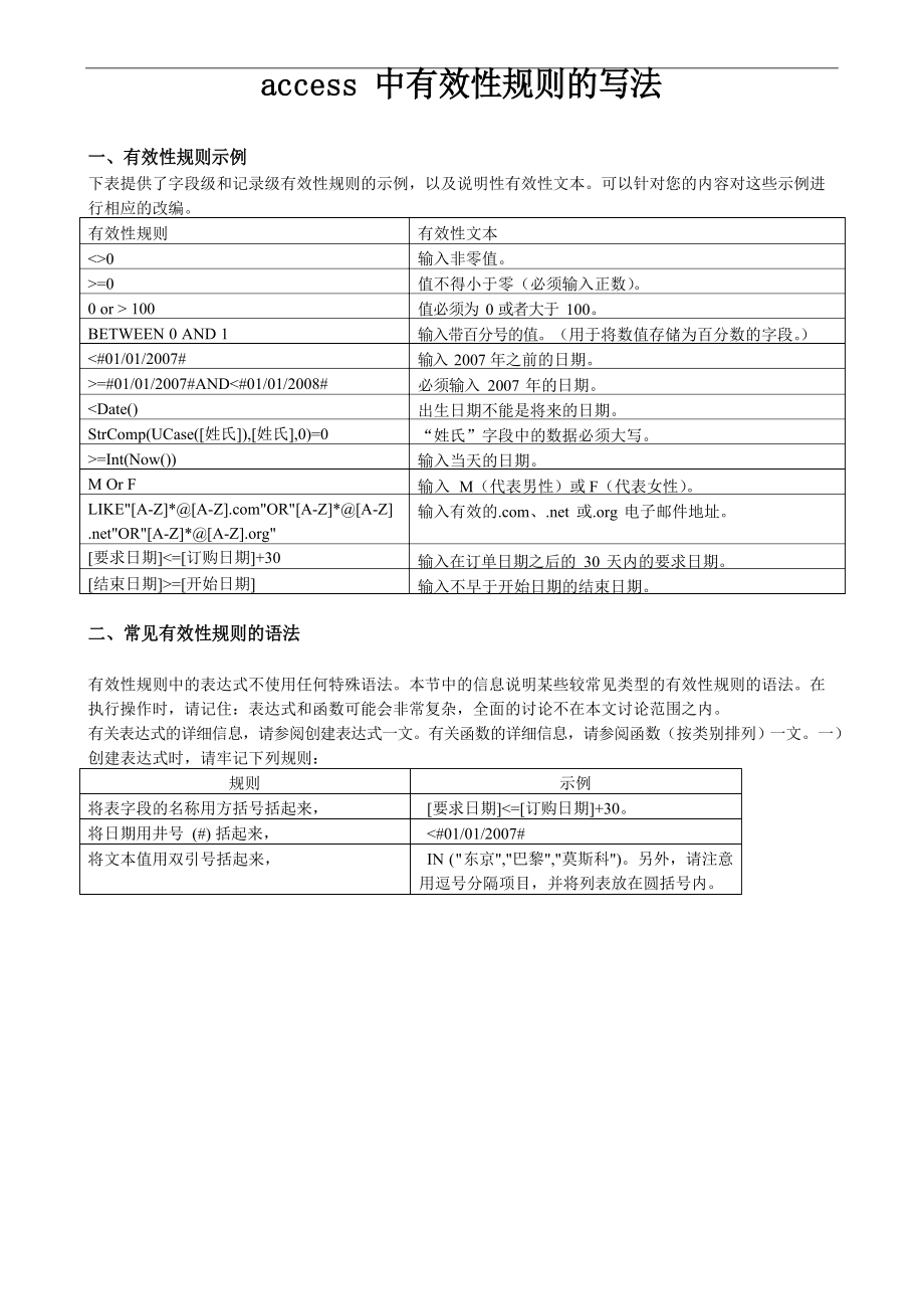 最新access有效性规则写法_第1页