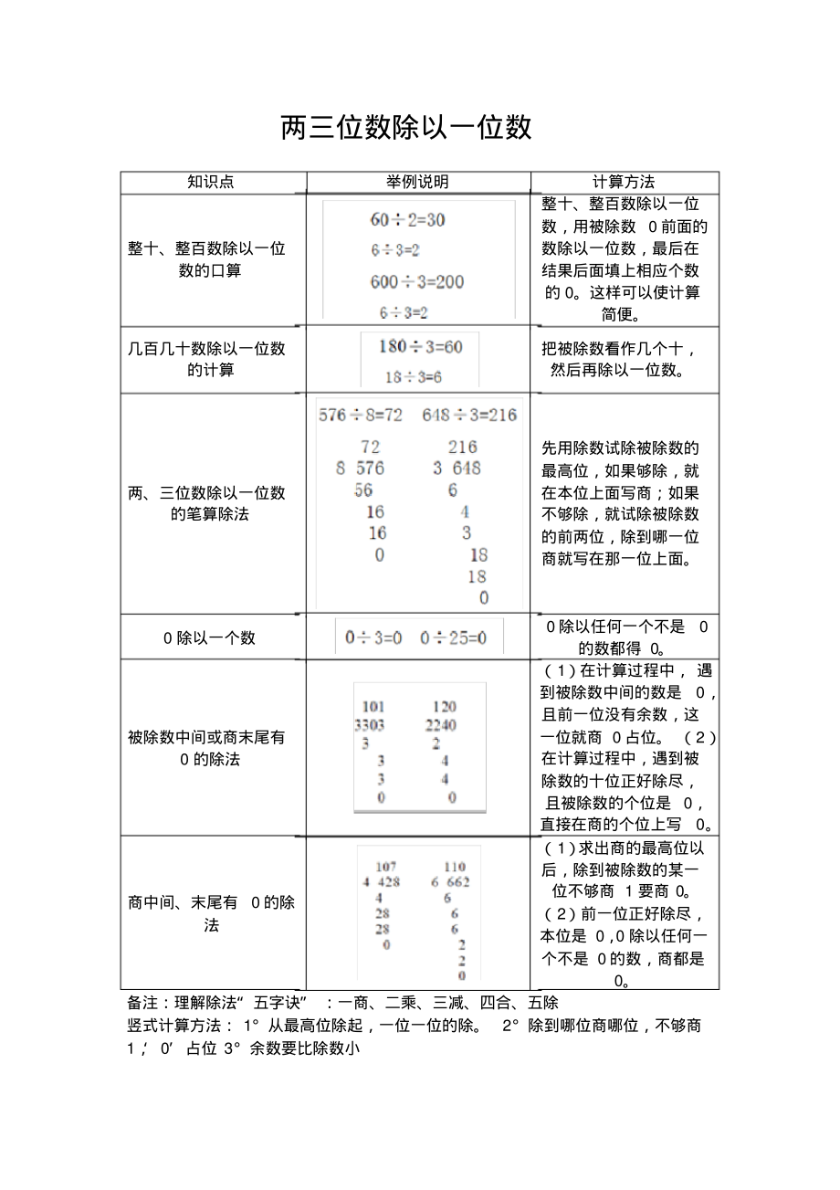青岛版五四制三年级知识点复习_第1页