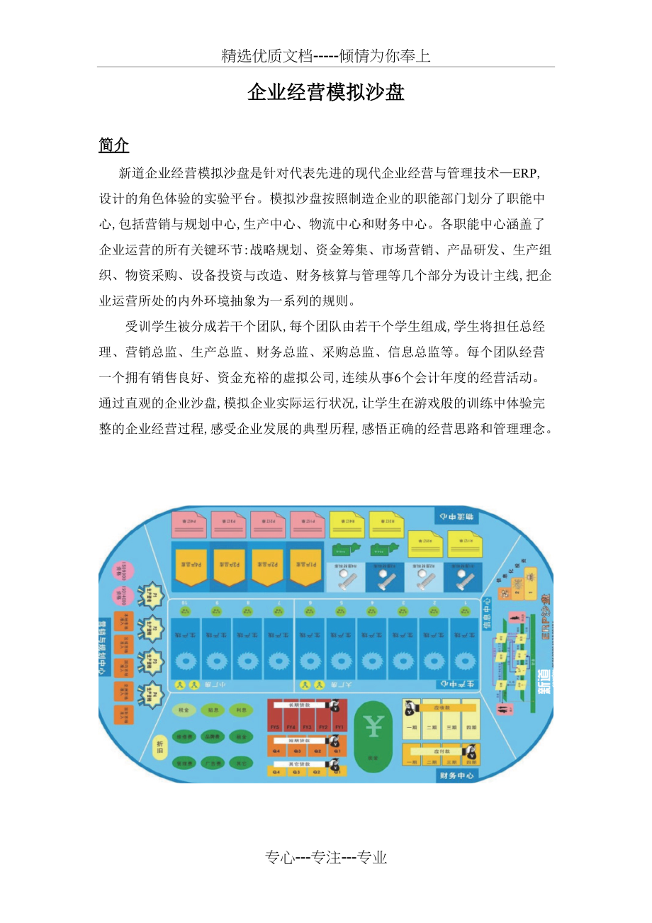 新道企业经营模拟沙盘(共2页)_第1页