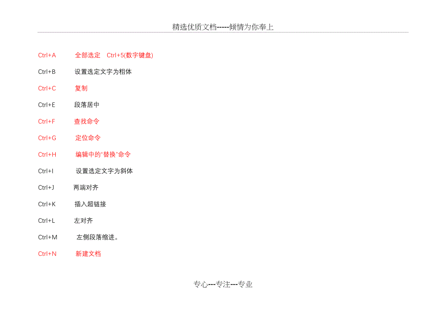 计算机快捷键总结-专升本(共14页)_第1页