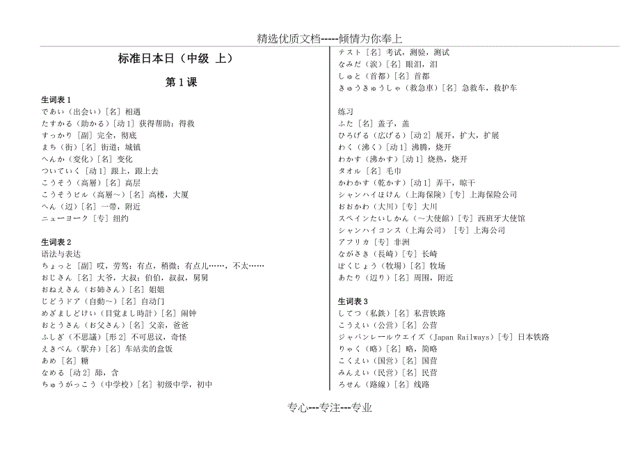标准日本语中级单词(共41页)_第1页