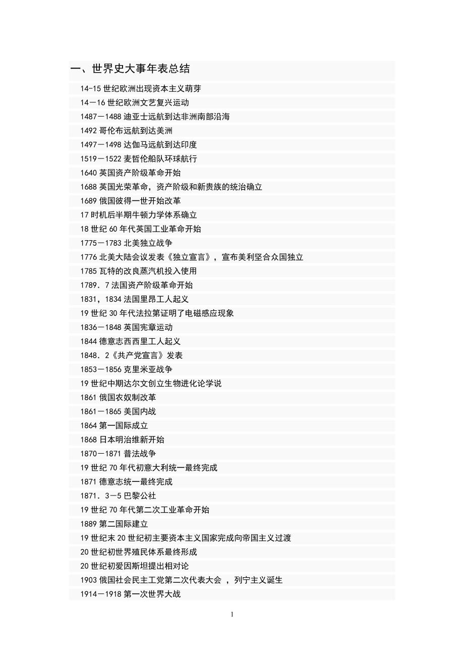 高中历史大事年表(完整版)（2022年整理）_第1页