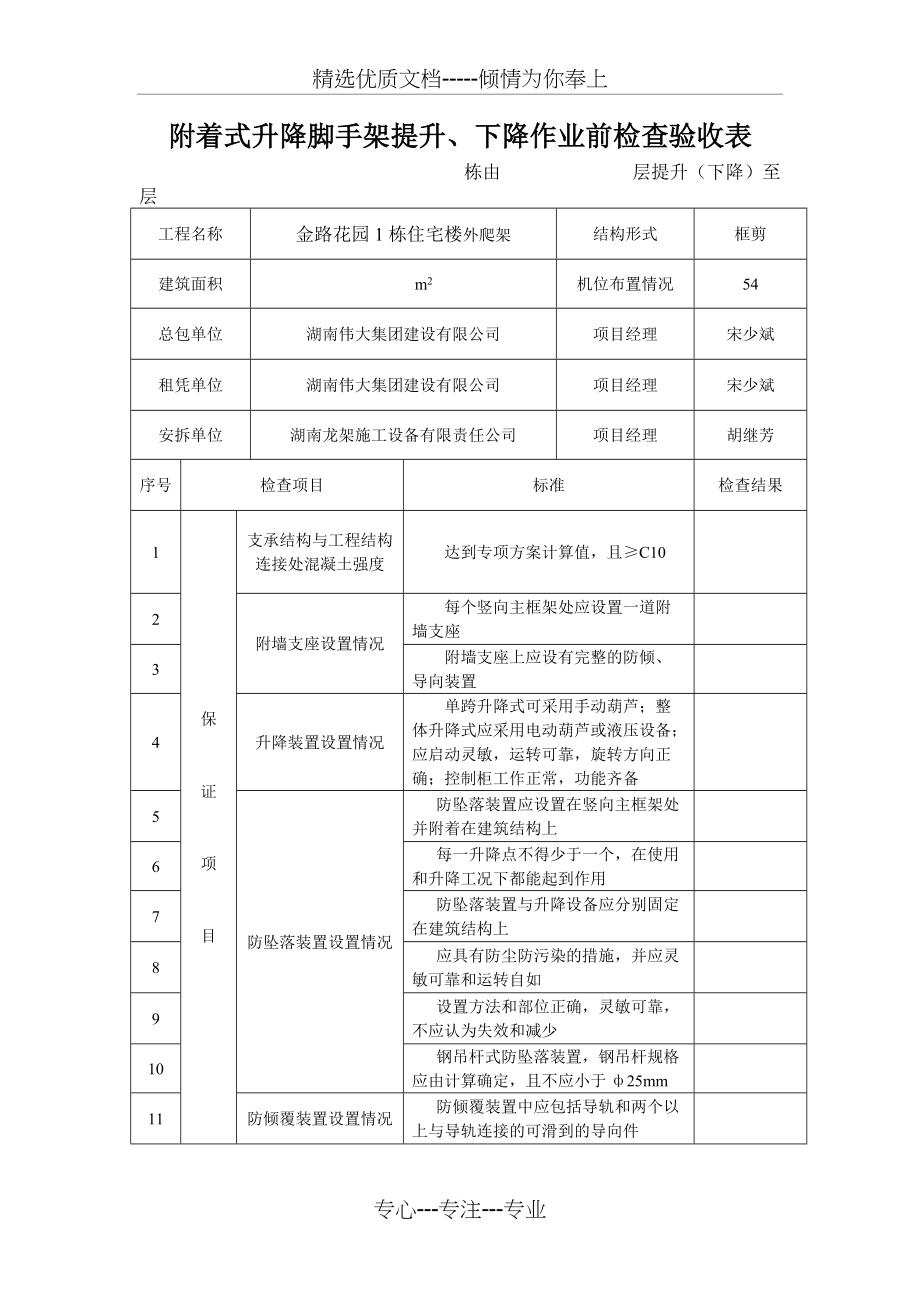 附着式升降脚手架提升、下降作业前检查验收表(共2页)_第1页