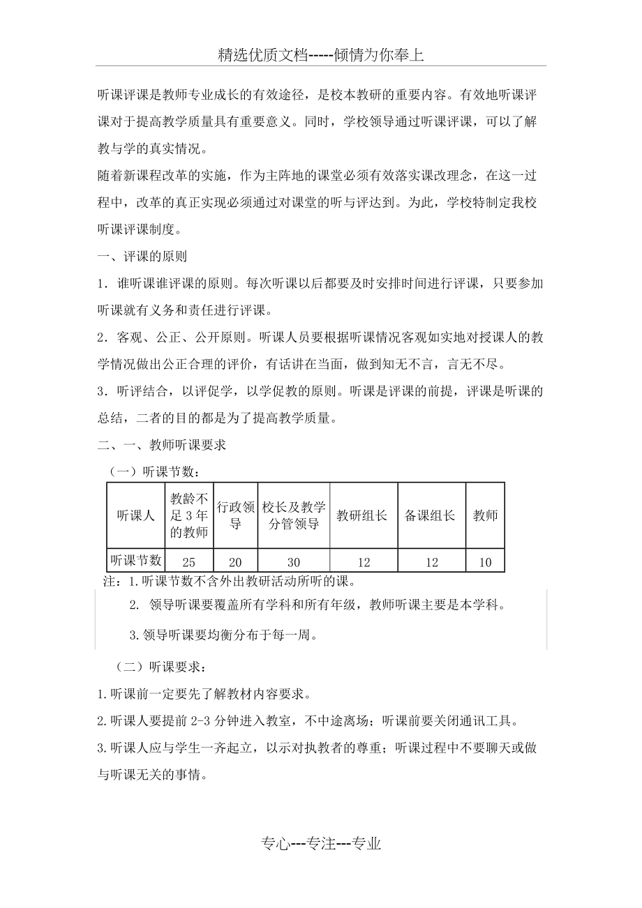 高中听课评课制度(共4页)_第1页