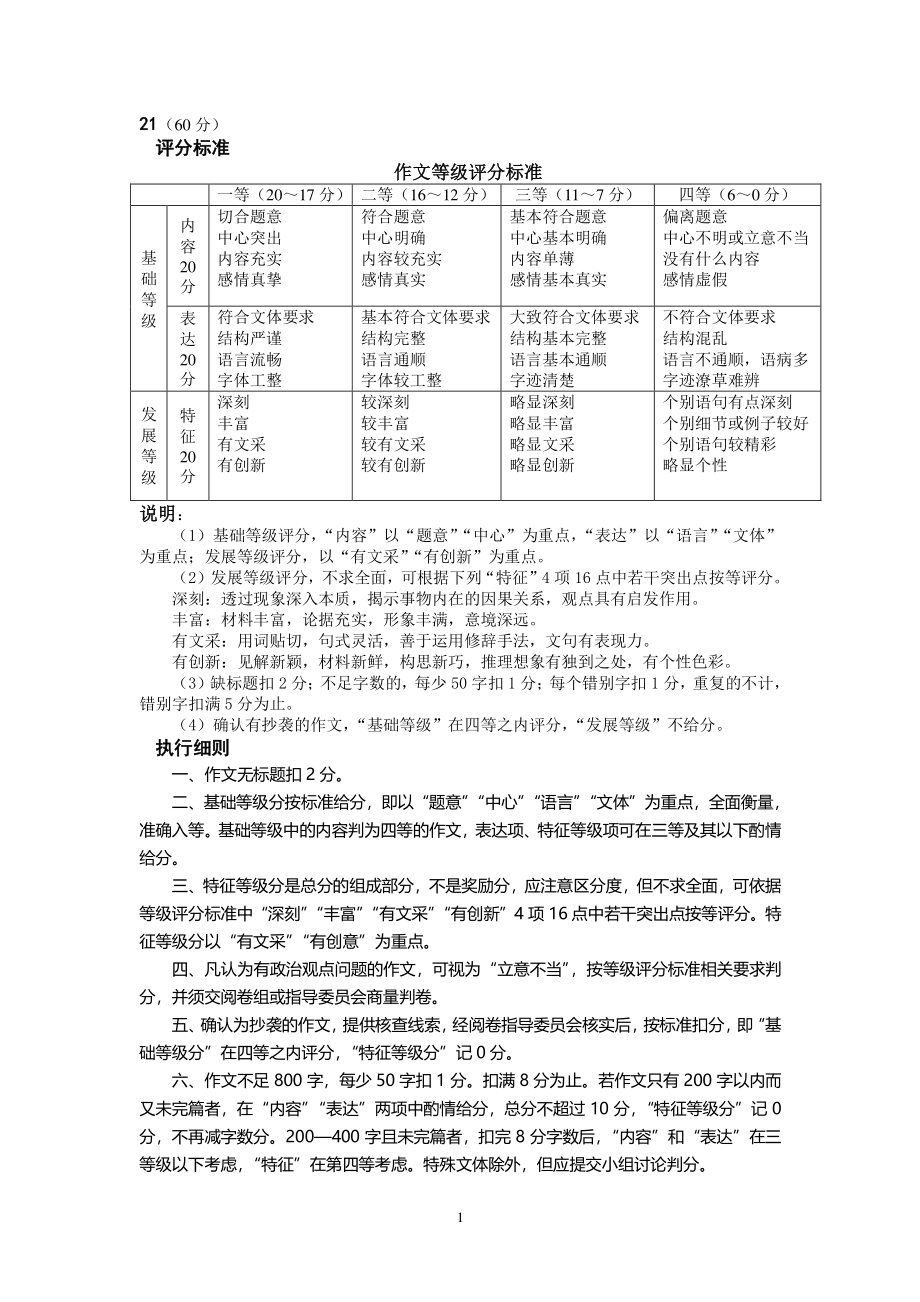 高考作文评分标准及执行细则（2022年整理）_第1页