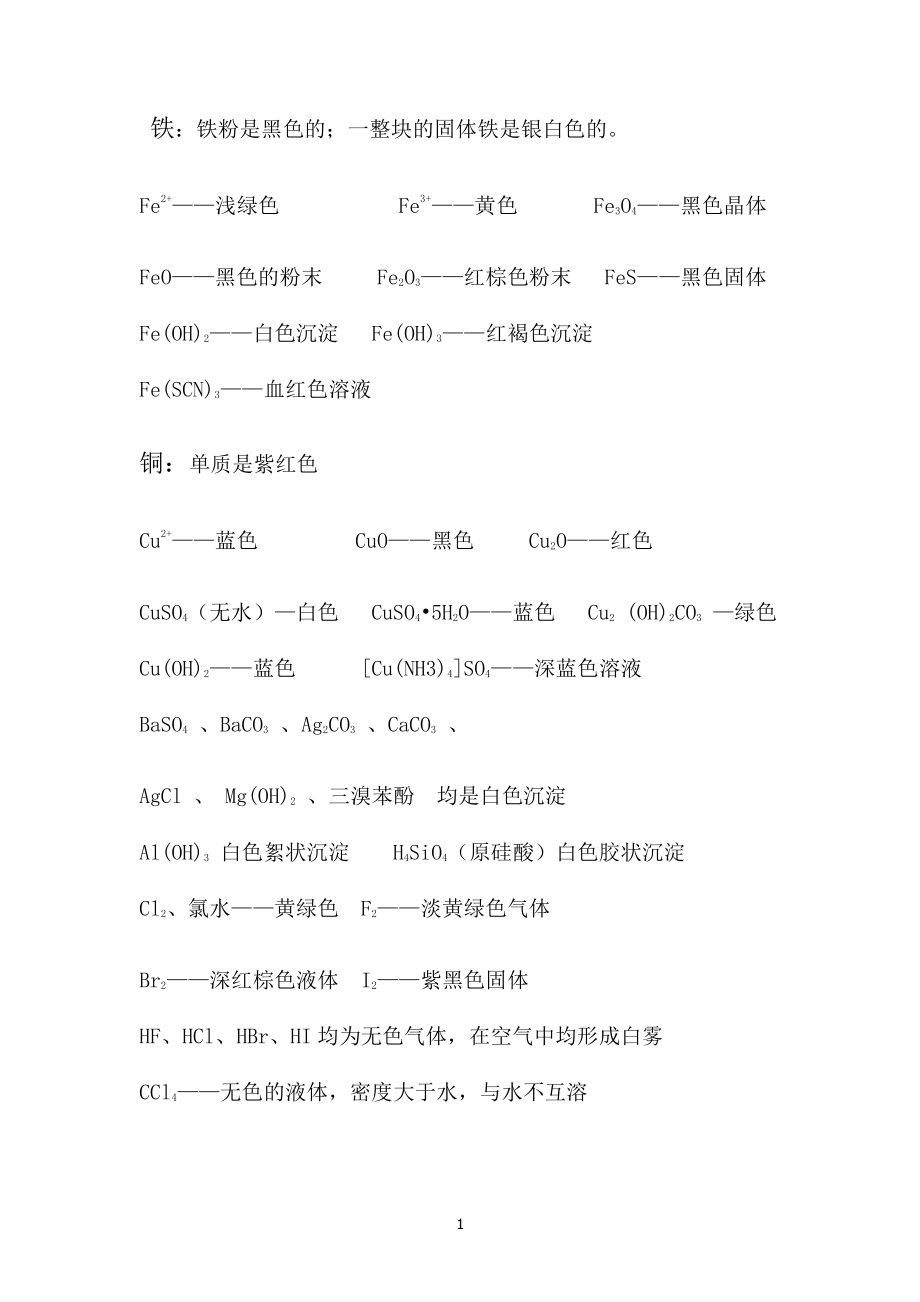 高中化学常用离子的颜色（2022年整理）_第1页