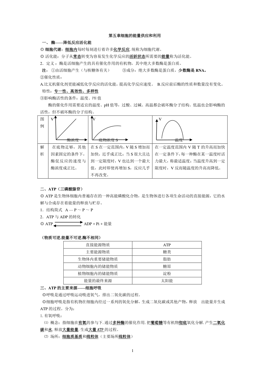 高中生物必修一第五章细胞的能量供应和利用知识点（2022年整理）_第1页